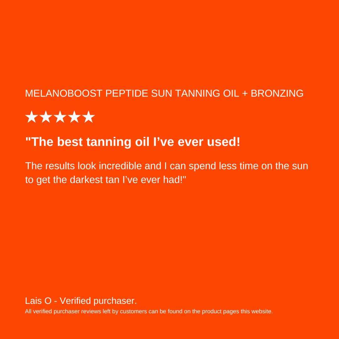 Melanoboost Review