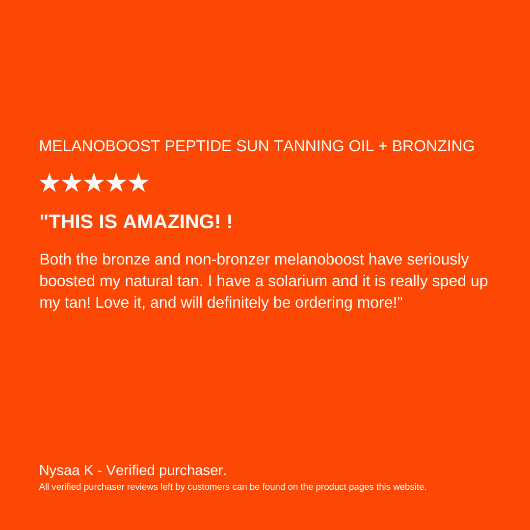 Melanoboost Review